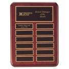 Employee of the Month Perpetual Award Plaques