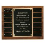 Large Plate Perpetual Monthly Plaque