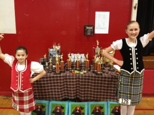 Highland Dance
